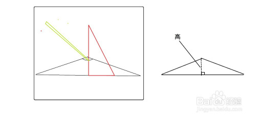 钝角三角形怎样画高