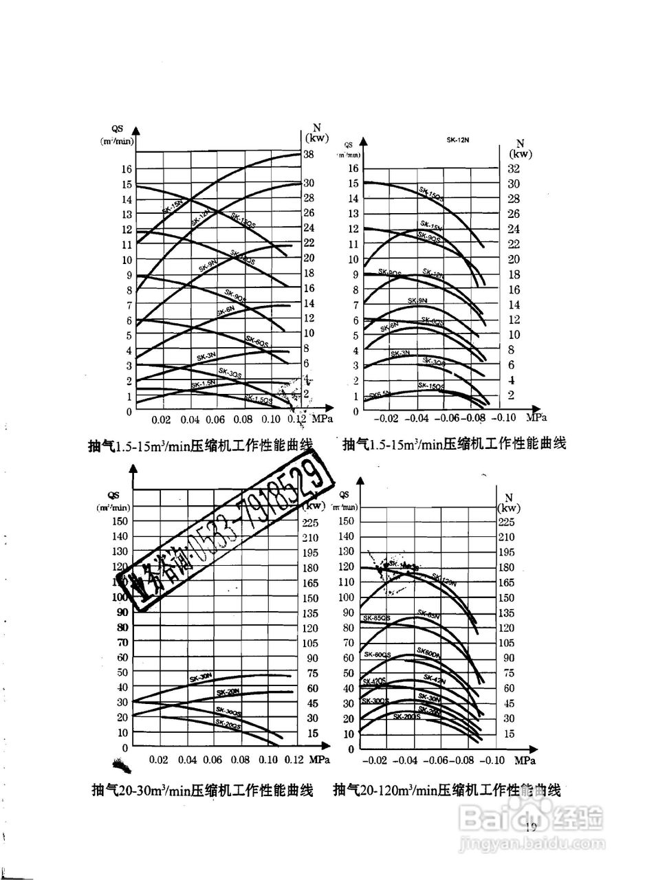 sk系列水环式真空泵及压缩机使用说明书:[2]