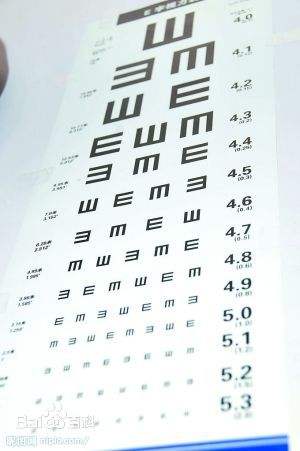 测试视力表要距离多少米（测试视力表距离多远）