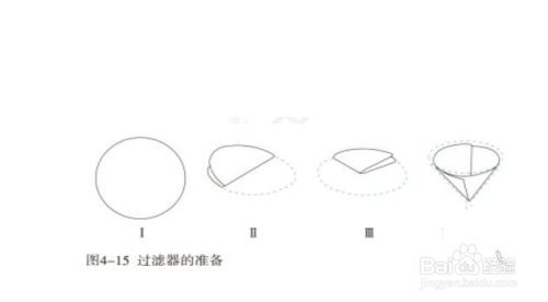 滤纸的使用方法