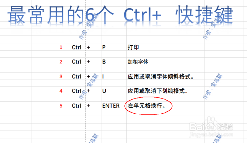 4 在实际办公中,如果是遇到字体带有下划线,那么我们可以使用快捷键