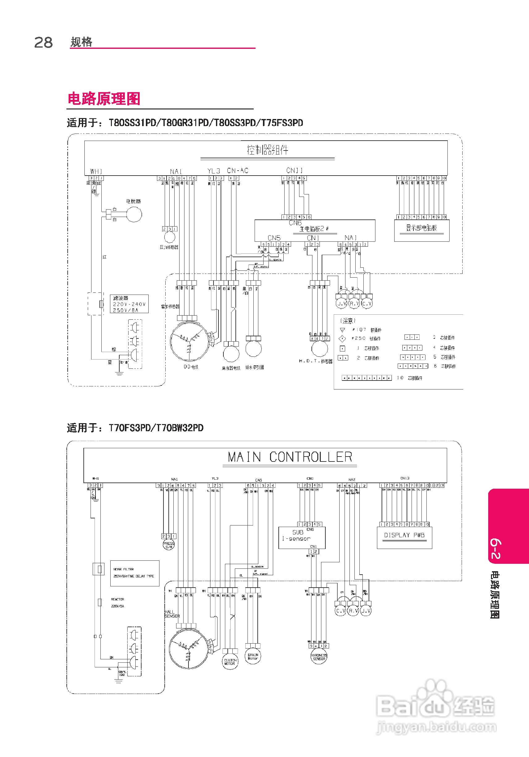 lg t60bw32pd1洗衣机使用说明书:[3]