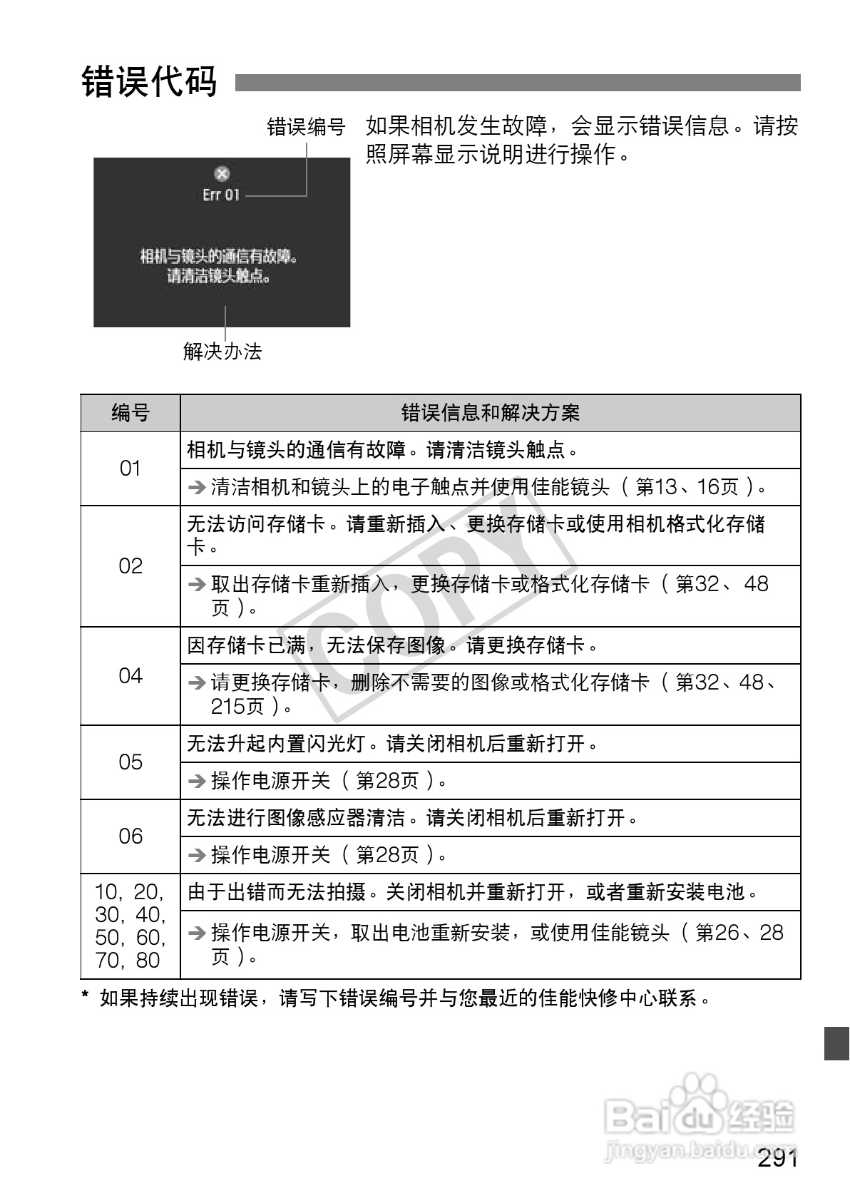 佳能eos 60d数码相机使用说明书:[30]