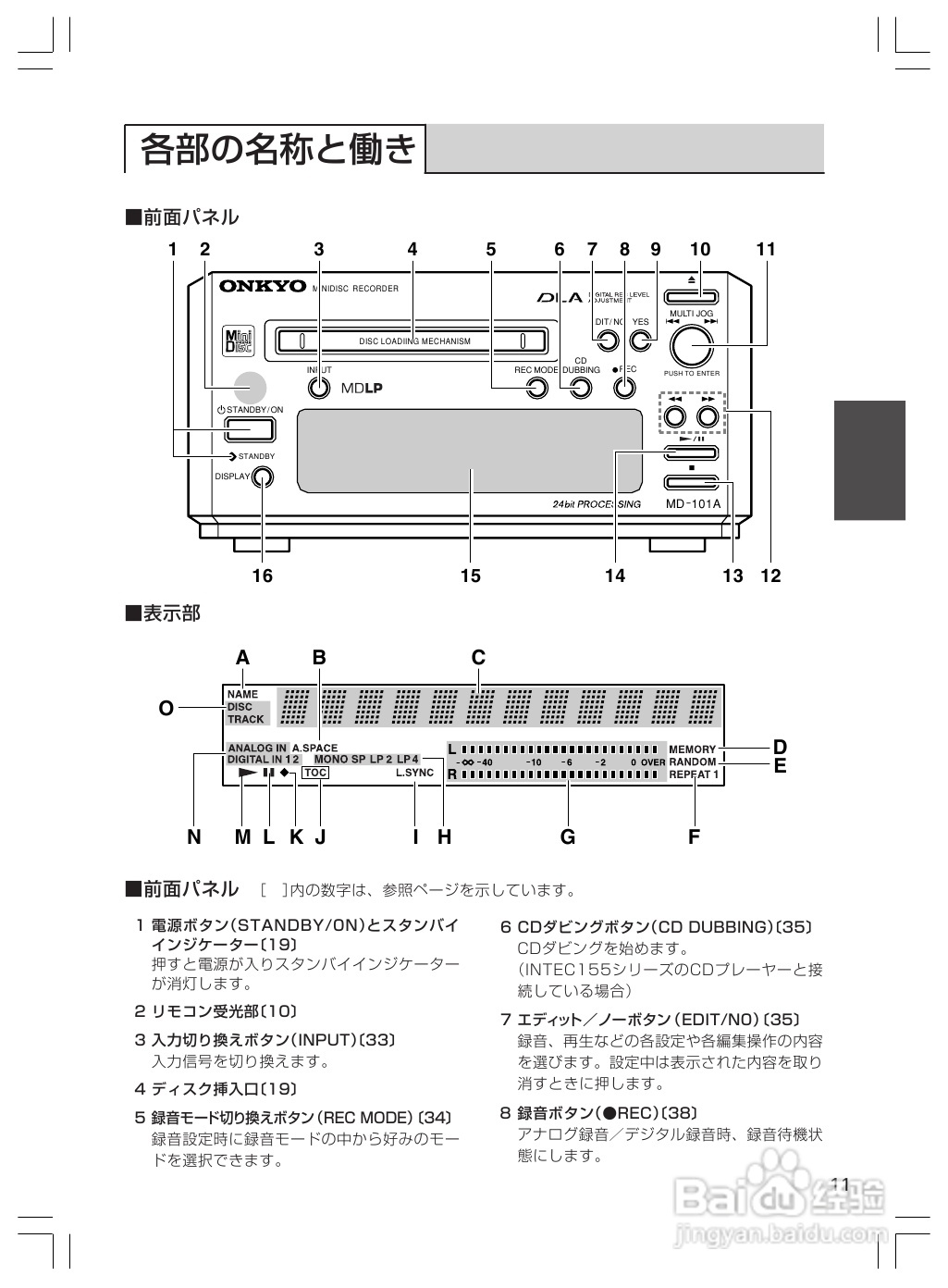 onkyo md-101a音响使用说明书.:[1]