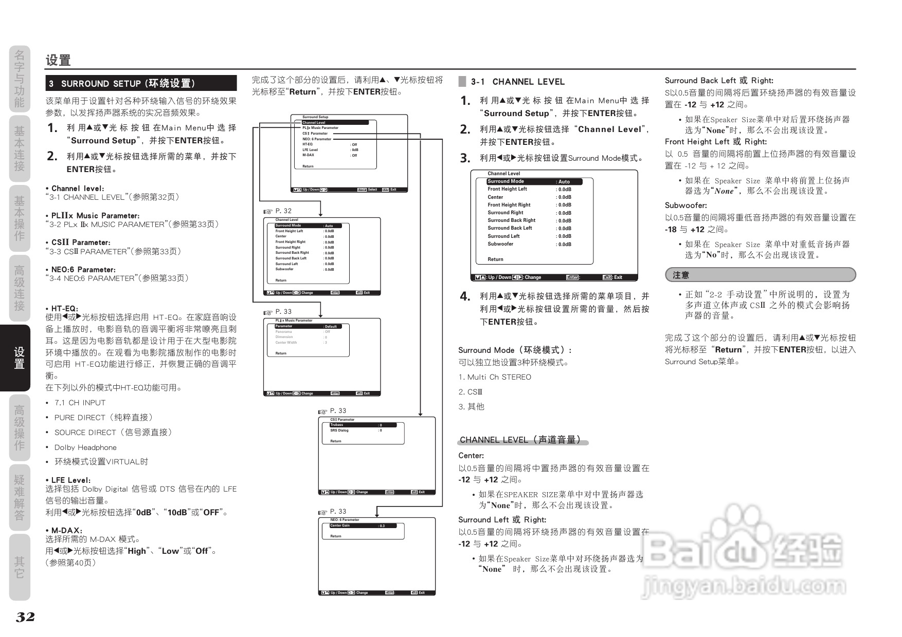 马兰士sr5004功放使用说明书:[2]