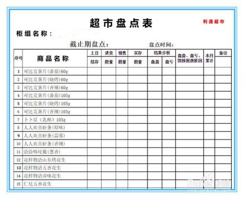 超市商品盘点方法和技巧