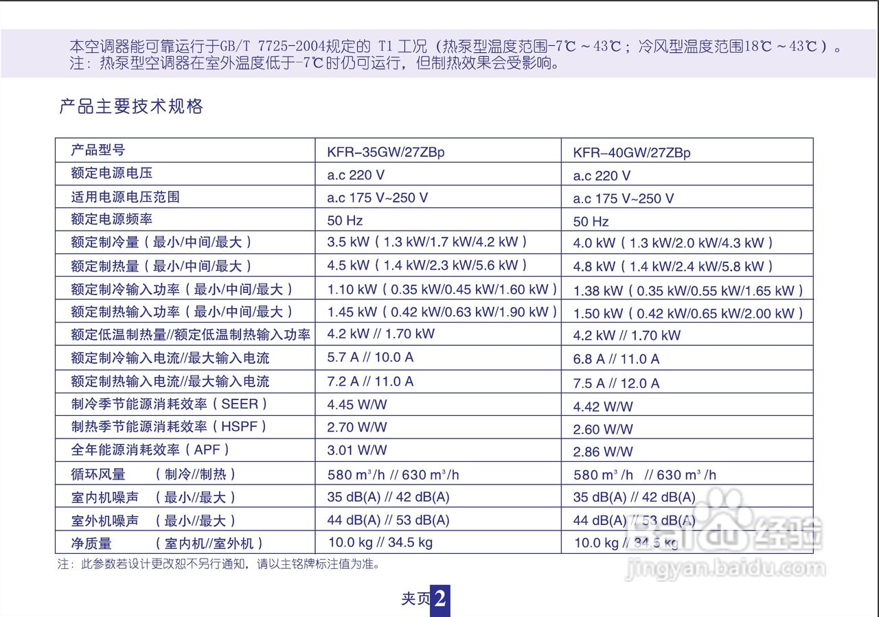 海信kfr-40gw/27zbp空调使用说明书:[3]