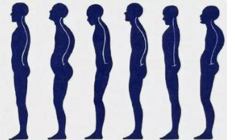 > 生活常识     据统计,40岁以上的女性脊柱频发,仅是脊柱侧弯,女性
