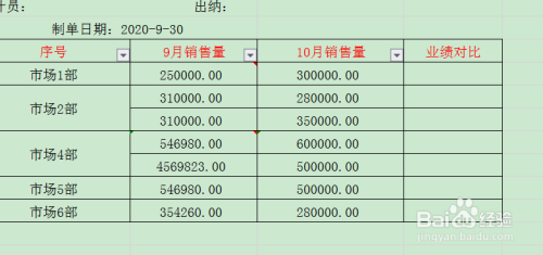 游戏/数码 电脑 > 电脑软件 1 该信息未经授权抓取自百度经验 4 点击