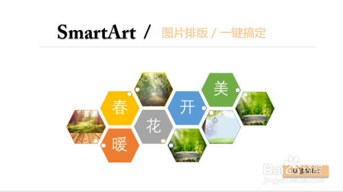 ppt一键搞定图片排版,利用smartart轻松搞定!