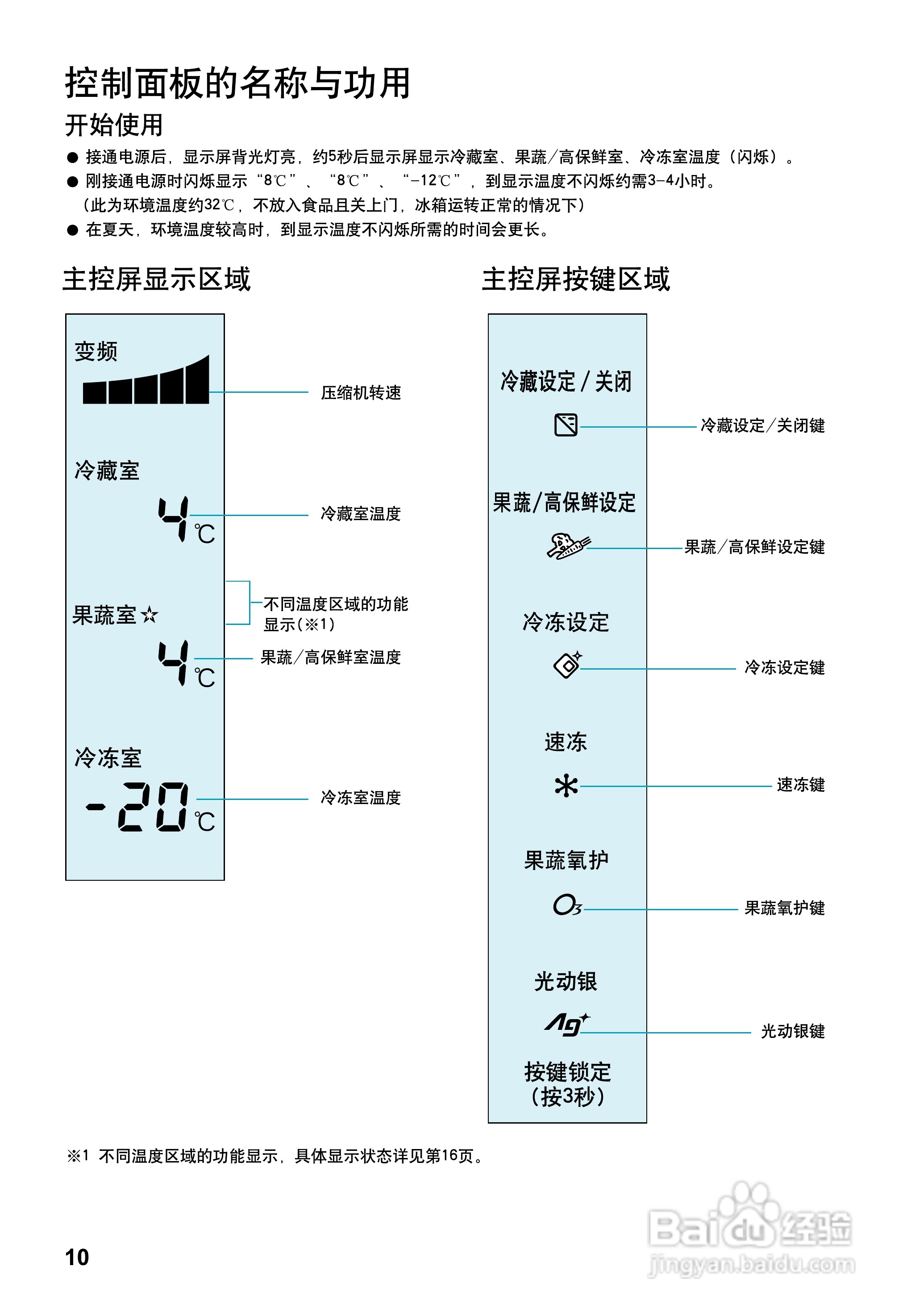 松下nr-c29fgs冰箱使用说明书:[1]