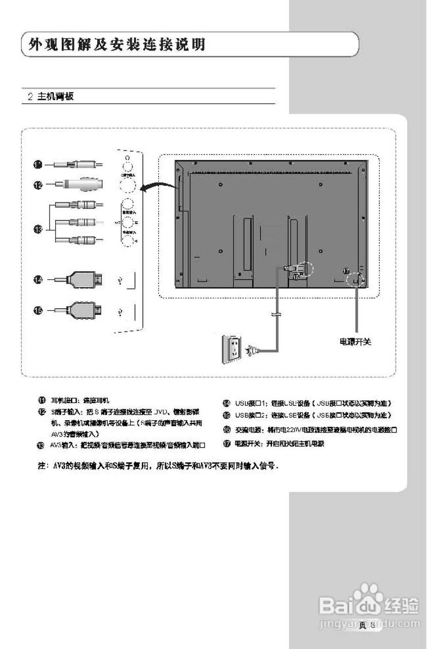 tcl王牌l46m71d液晶彩电使用说明书:[1]