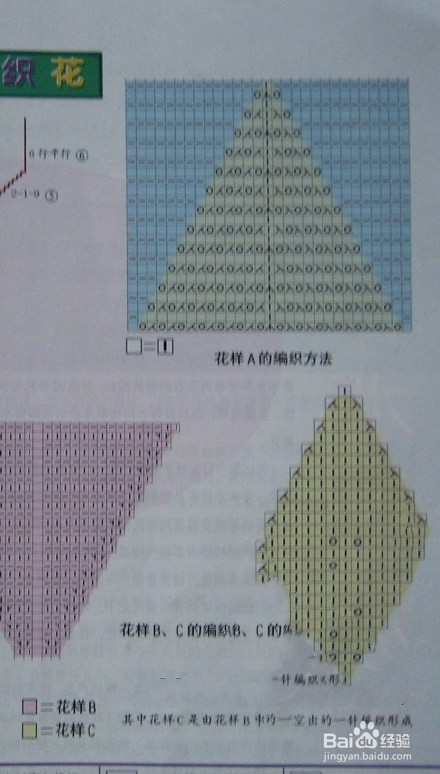 从上往下织毛衣树叶花教程