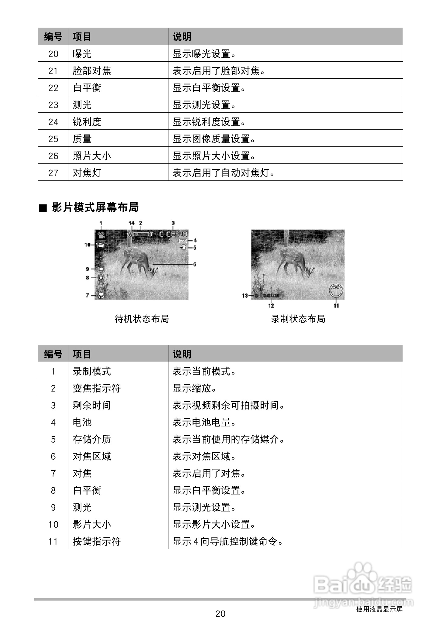 卡西欧 qv-r100数码相机说明书:[2]