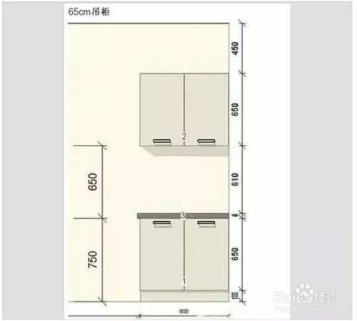 吊柜高度 一般为65cm/78cm/91cm,根据厨房吊顶高度确定,如果厨房