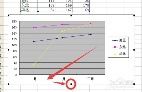 excel改變圖表x軸_excel圖表y軸數值修改_excel圖表坐標軸修改名稱