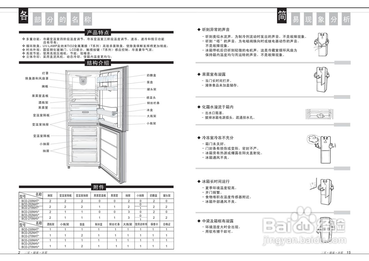 三星bcd-270nhvw电冰箱使用说明书