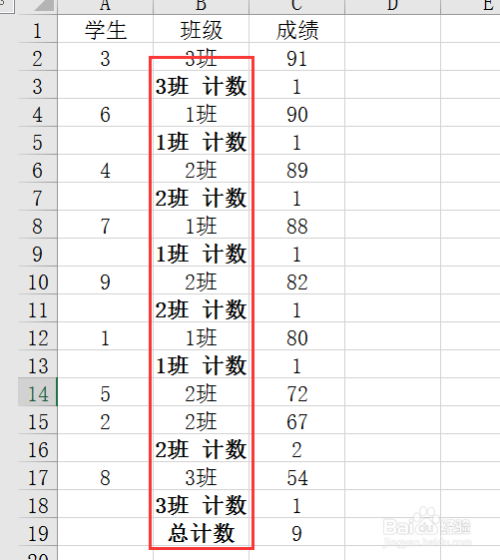 excel 怎样对数据进行分类汇总