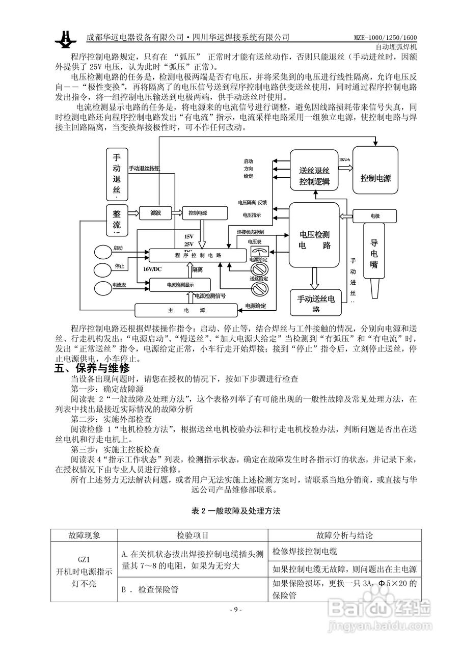 华远mze-1000自动埋弧焊机使用说明书:[1]