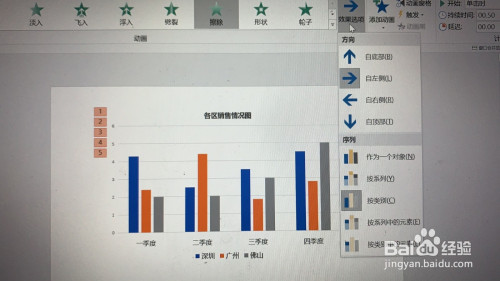 2 接下来为该图表增加动态效果,鼠标左键选中图表,并点击菜单栏【动画