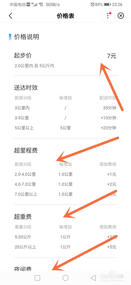 游戏/数码 互联网5 进入价格表界面后 即可【看到闪送起步价是7元