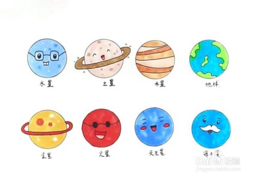 八大行星的颜色怎么涂