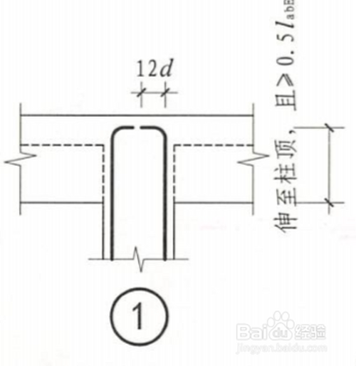 建筑中中柱封头做法?