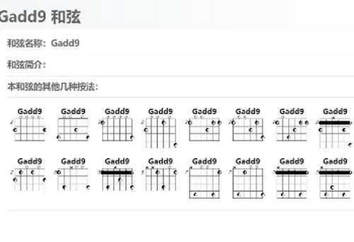 gadd9和弦怎么按?