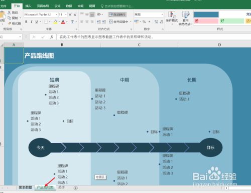 > 电脑软件 5 最后我们就可以在excel的模板中进行制作一个里程碑图表