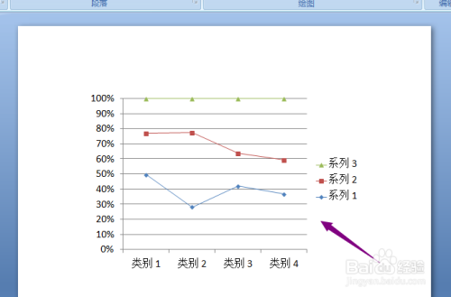 ppt怎么制作带数据标记的百分比堆积折线图