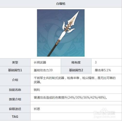 原神香菱用什么武器