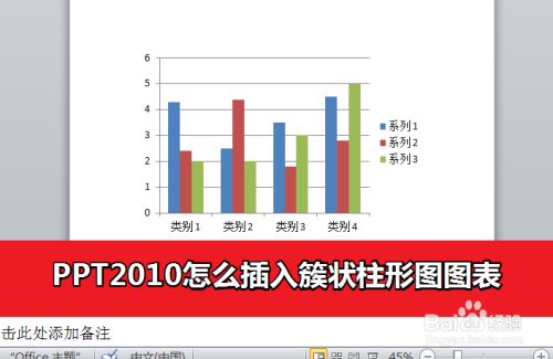 ppt2010怎么插入簇状柱形图图表