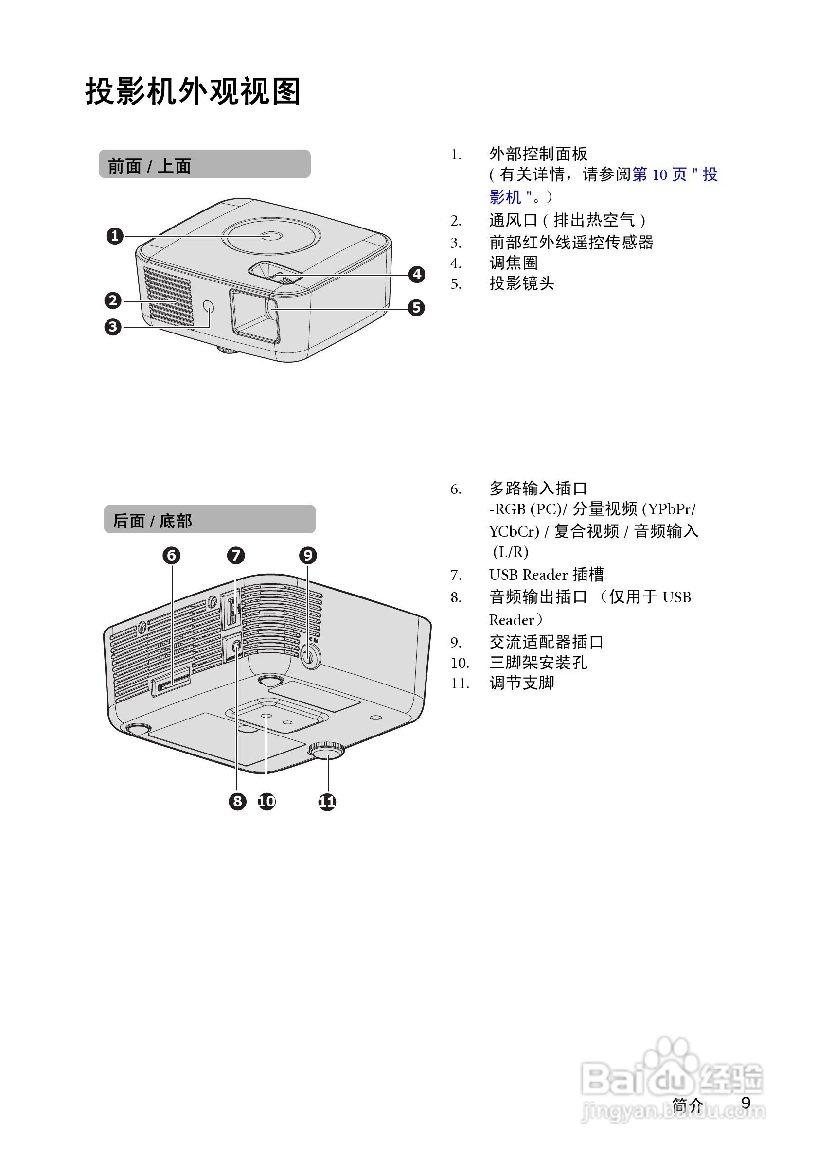 明基gp1投影仪使用说明书[1]