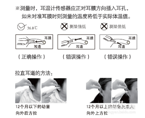 耳温枪正常体温范围?