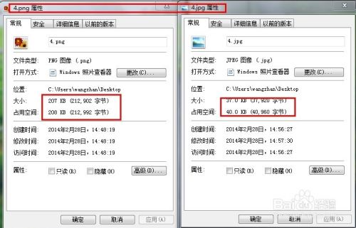 二者大小差距很大,png格式的图片所占存储大小明显大于jpg图片多倍