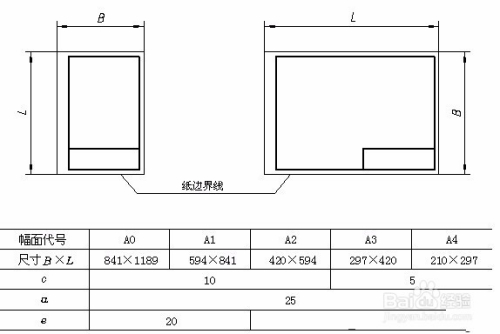 cad的图框应该怎么画?