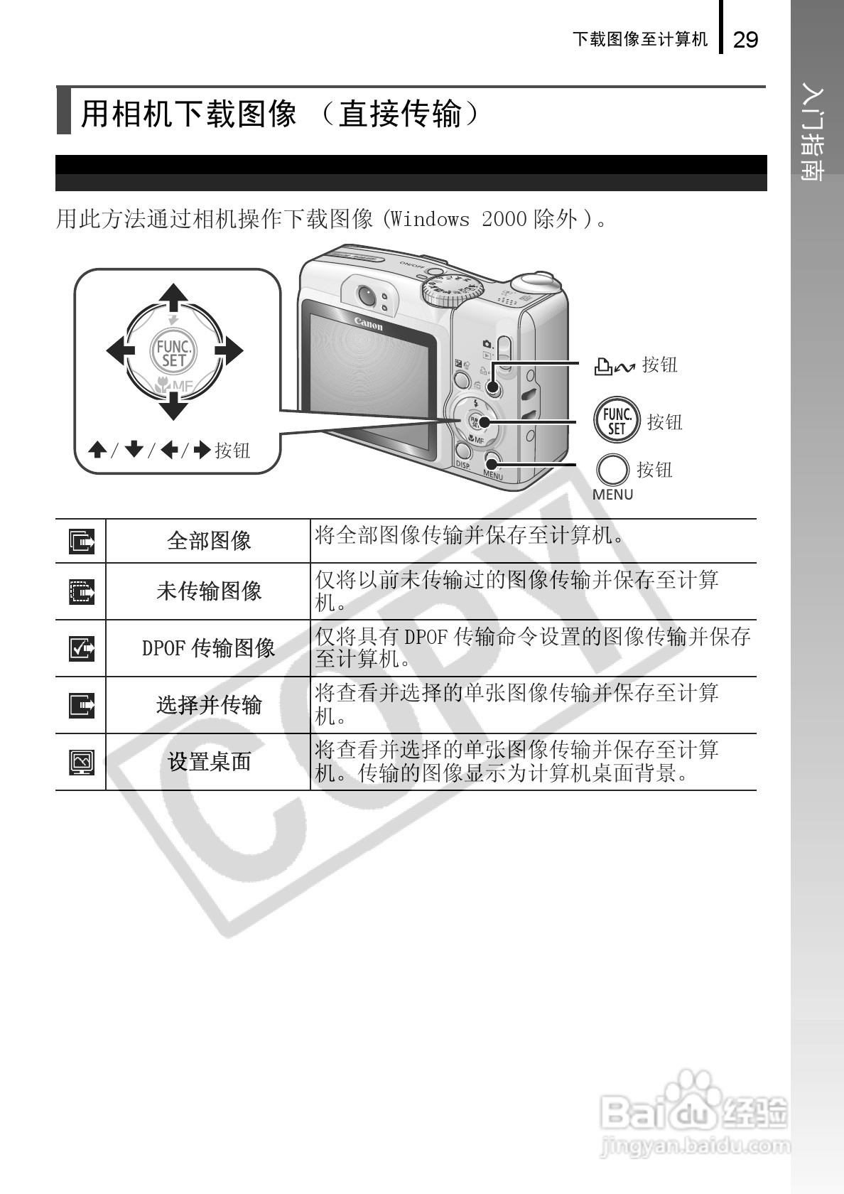 佳能powershot a720 is数码相机使用说明书:[4]