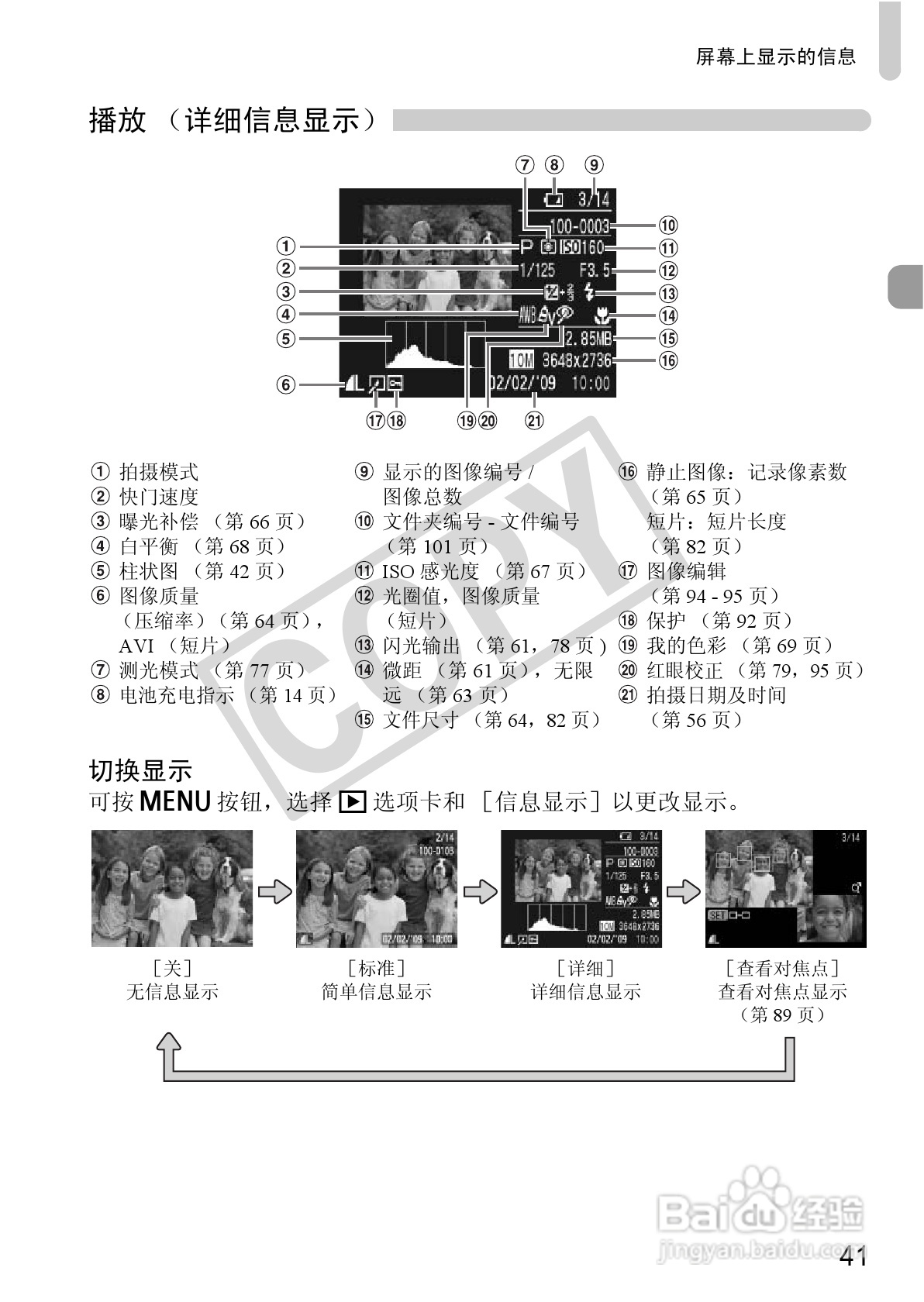 佳能powershot a480数码相机使用说明书[5]