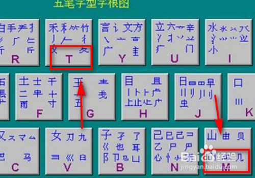 赣字五笔怎么打?