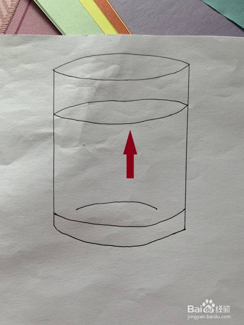如何简单画出杯子