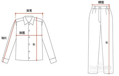 以下为今天要分享的衣服平铺尺寸测量方法.