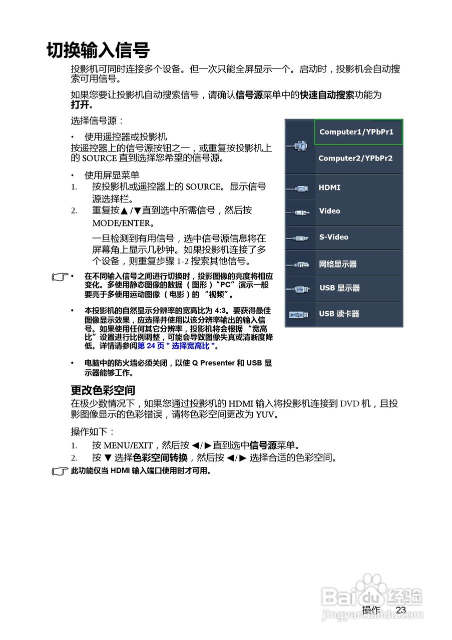 明基ms614投影机使用说明书:[3]