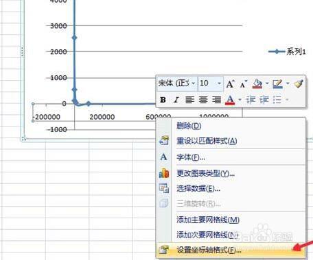 excel制作对数图表
