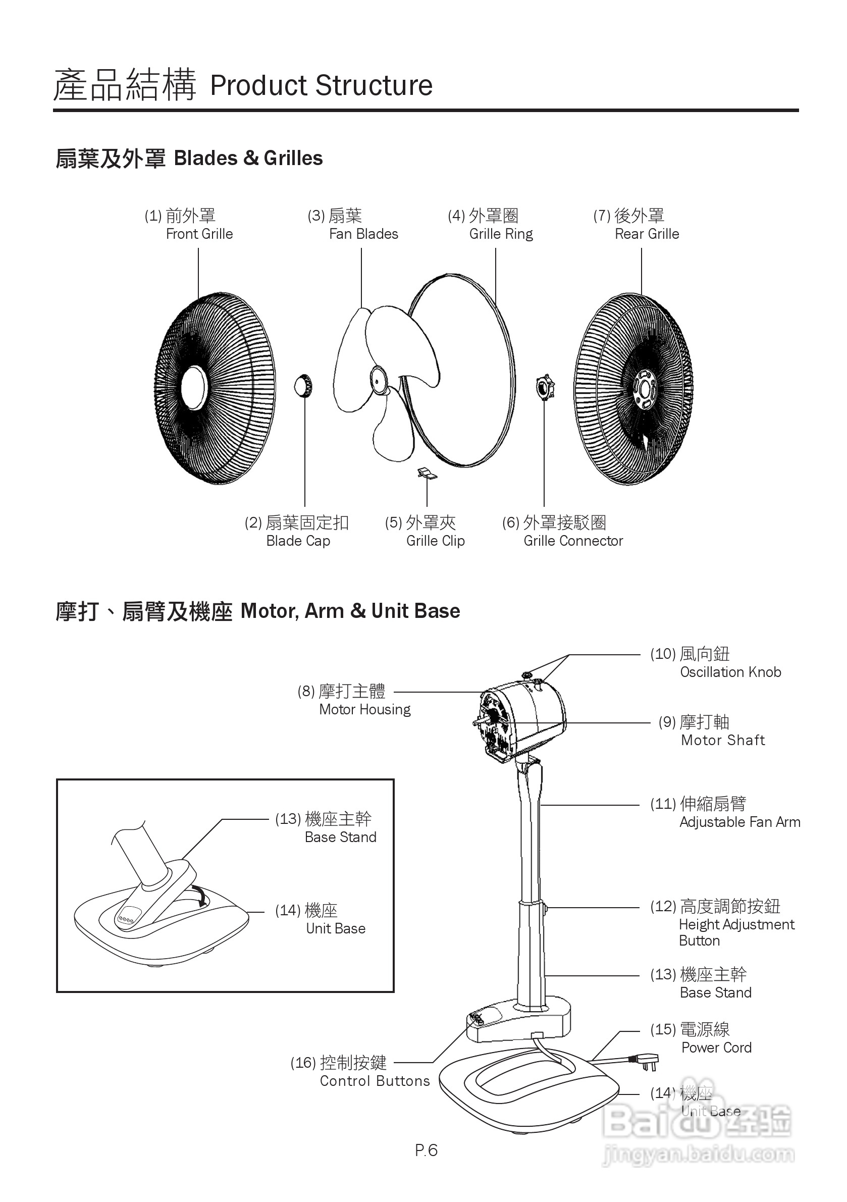 德国宝ef-414f环回送风电风扇使用说明书