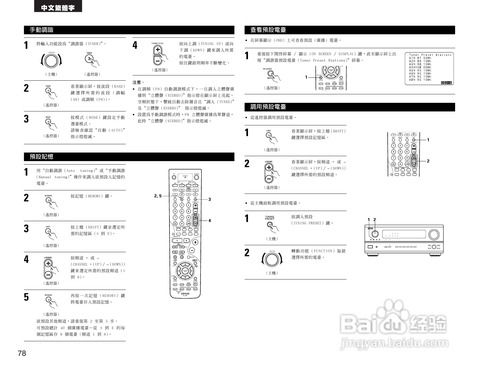 denon avr-2803收音环绕扩音机操作说明书:[4]