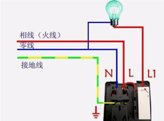 零线火线字母是什么 百度经验