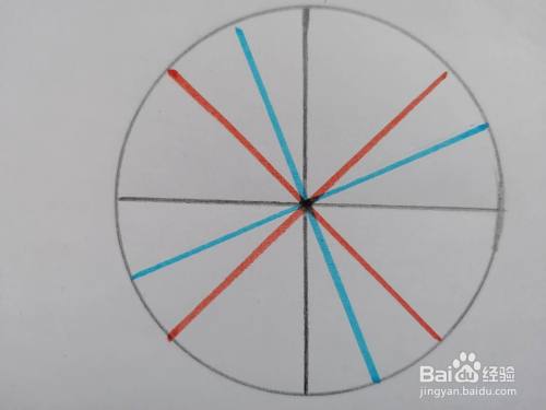 圆有几条对称轴?分别怎么画