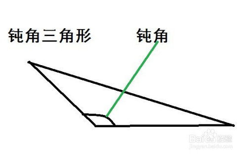 直角钝角锐角三角形怎么区分