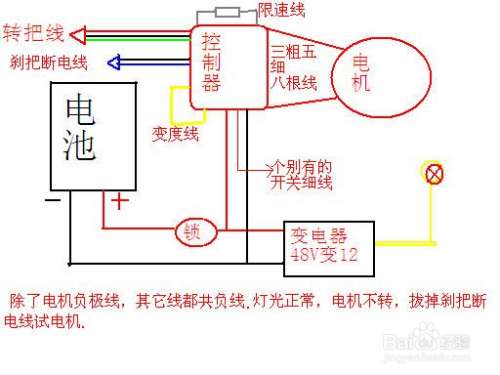 太阳能灯不亮什么原因如何维修