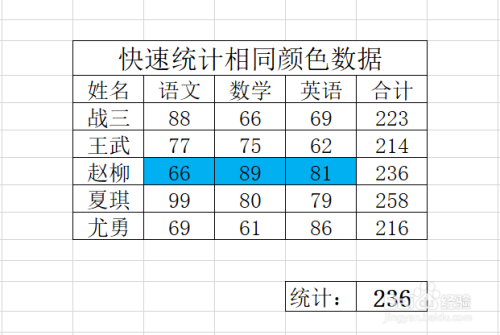 excel表格如何快速统计相同颜色单元格数据呢?